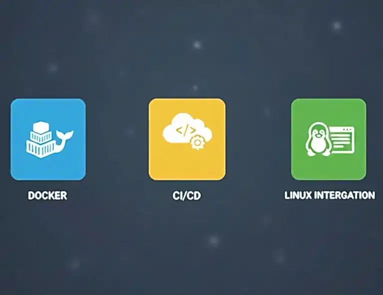 DevOps teknolojileri: Docker, CI/CD ve Linux entegrasyonu